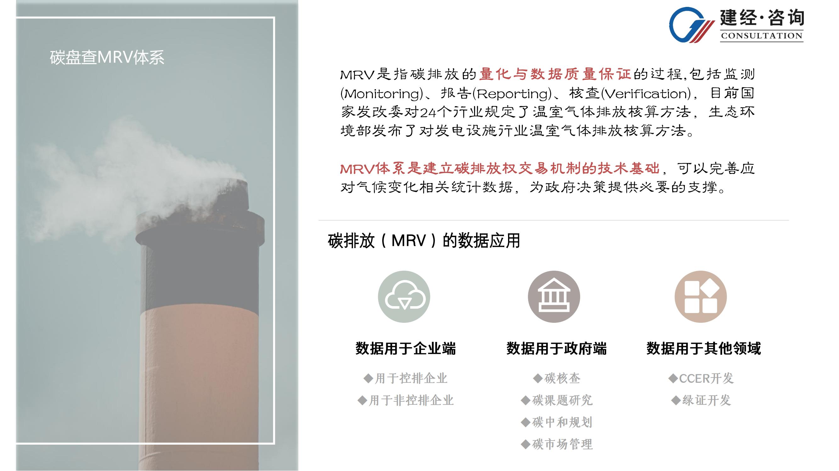 双碳营业路径剖析-行业动态-双碳研究中心-研究中心-mansion88特色-mansion88