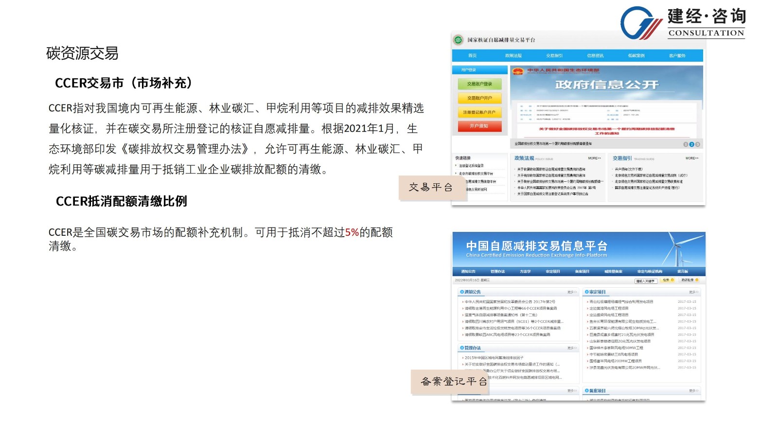 双碳营业路径剖析-行业动态-双碳研究中心-研究中心-mansion88特色-mansion88