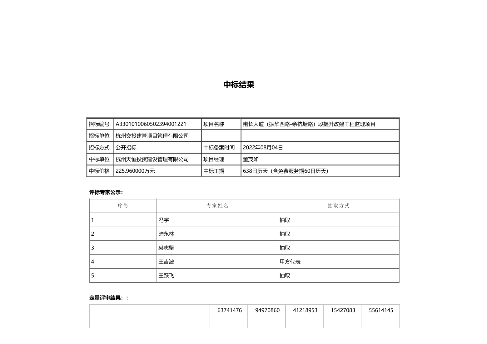 荆长大道（振华西路-余杭塘路）段提升改建工程监理项目中标效果-mansion88
