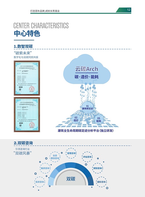凝心聚力，，，砥砺前行——双碳研究中心，，，2023全新出发-mansion88新闻-mansion88动态-mansion88