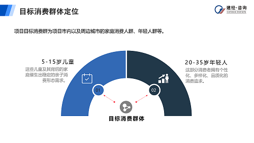 mansion88看法丨商业文旅项目业态策划方案案例分享-mansion88新闻-mansion88动态-mansion88