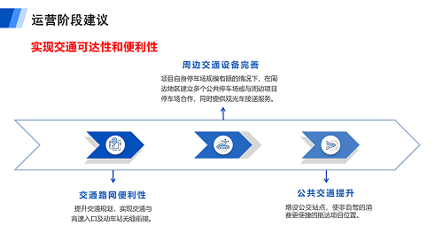 mansion88看法丨商业文旅项目业态策划方案案例分享-mansion88新闻-mansion88动态-mansion88
