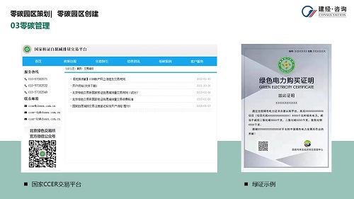 mansion88看法丨零碳园区实验路径探索与案例分享-mansion88新闻-mansion88动态-mansion88