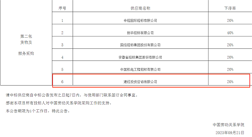喜讯丨mansion88咨询乐成入围中国劳动关系学院2023年度招标署理机构库-mansion88新闻-mansion88动态-mansion88