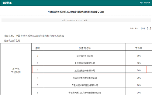 喜讯丨mansion88咨询乐成入围中国劳动关系学院2023年度招标署理机构库-mansion88新闻-mansion88动态-mansion88
