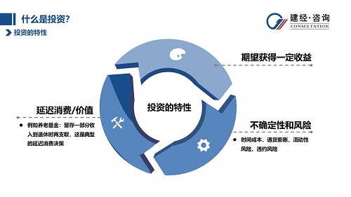 投资的特征.jpg