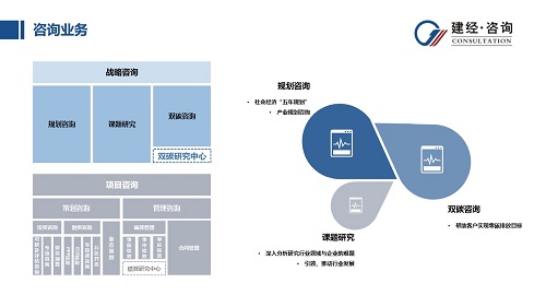 投资营业板块.jpg
