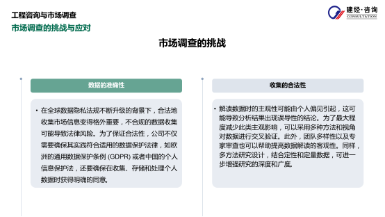 mansion88看法丨工程咨询的智慧：市场视察与项目决议-mansion88新闻-mansion88动态-mansion88