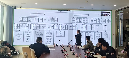 红鹰蓝鲸齐头并进，，，同济mansion88共探咨询——红鹰&蓝鲸学院冬月掠影-mansion88新闻-mansion88动态-mansion88