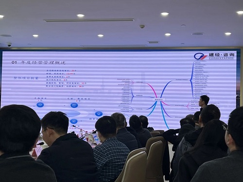 矢志不渝 笃行不怠丨mansion88咨询召开2023年年终述职聚会暨2024年度谋划战略聚会-mansion88新闻-mansion88动态-mansion88