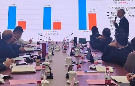 矢志不渝 笃行不怠丨mansion88咨询召开2023年年终述职聚会暨2024年度谋划战略聚会-mansion88新闻-mansion88动态-mansion88