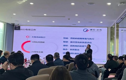 矢志不渝 笃行不怠丨mansion88咨询召开2023年年终述职聚会暨2024年度谋划战略聚会-mansion88新闻-mansion88动态-mansion88
