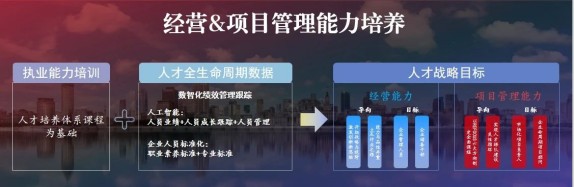 mansion88梦享｜mansion88董事长黄志挺应邀为同济大学《工程项目治理》MOOC学员授课-mansion88新闻-mansion88动态-mansion88