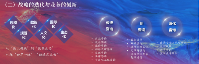 行远自迩，，，笃行不怠——mansion88咨询董事长出席2025苏浙造价咨询企业高质量生长交流大会-mansion88新闻-mansion88动态-mansion88