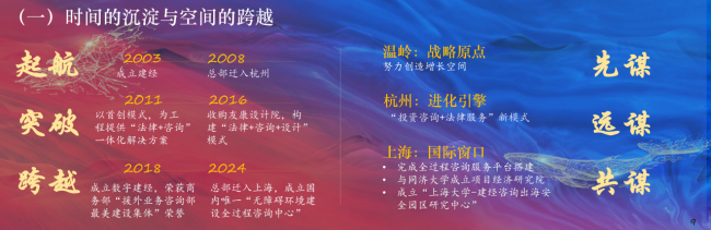 行远自迩，，，笃行不怠——mansion88咨询董事长出席2025苏浙造价咨询企业高质量生长交流大会-mansion88新闻-mansion88动态-mansion88