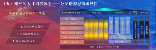 行远自迩，，，笃行不怠——mansion88咨询董事长出席2025苏浙造价咨询企业高质量生长交流大会-mansion88新闻-mansion88动态-mansion88