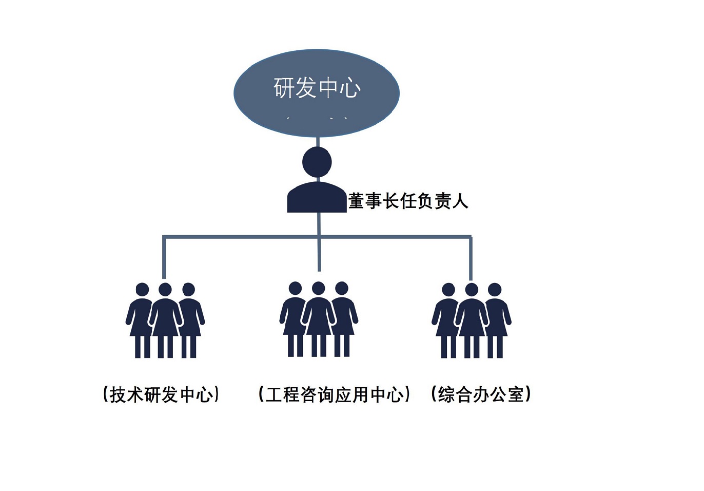 浙江省博士后事情站
